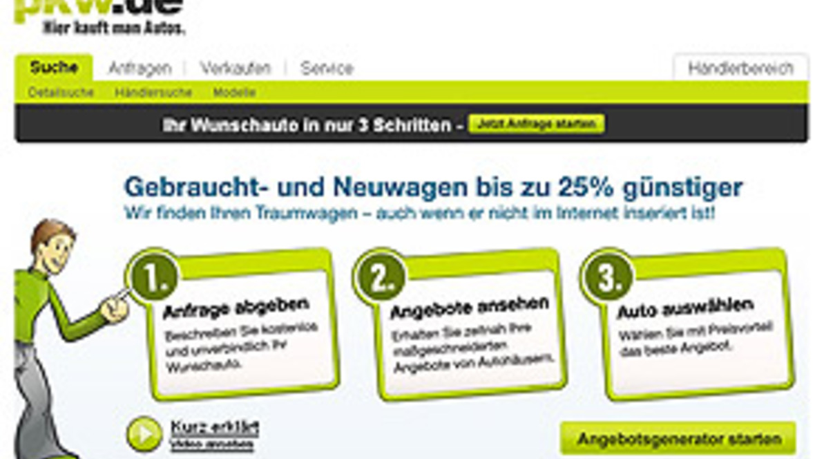 Boerse Online.De Boerse Online.De