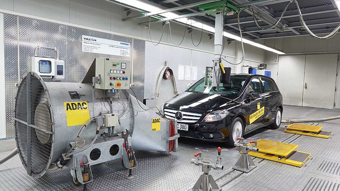 ADAC Abgastest