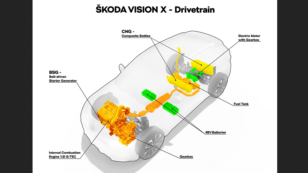 Skoda-Vision-X-02.jpg.15690011.jpg